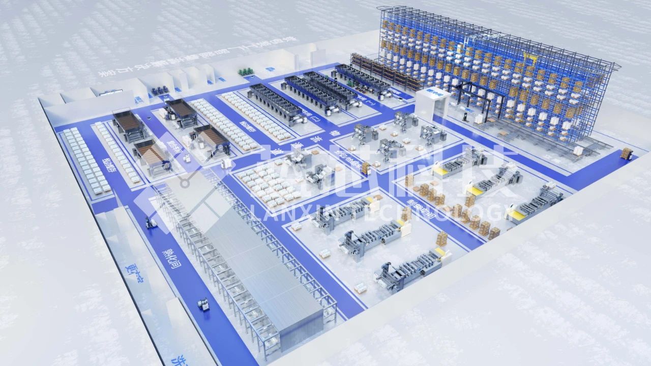 Packing Factory simulation diagram.jpg