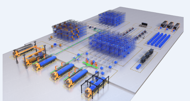 Simulation diagram of the workshop.png